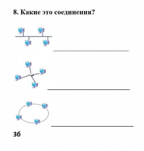 8. Какие это соединения?​