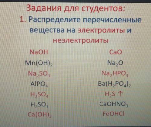 Распределите перечисленныевещества на электролиты инеэлектролиты.​