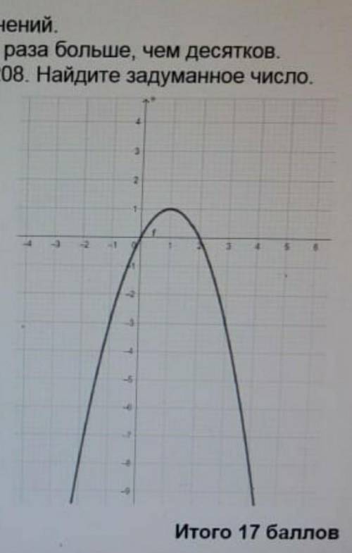 ОЧЕНЬ рисунке изображен график функции, заданной уравнением = 2x -х^2a) Покажите на координатной пло