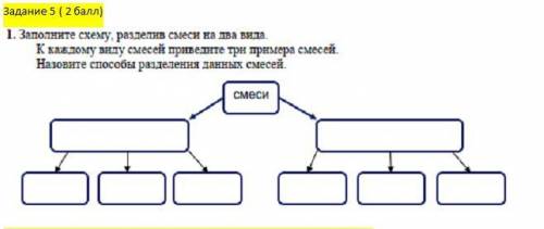 СОР 1 по химии 1 четверть – 7 класс