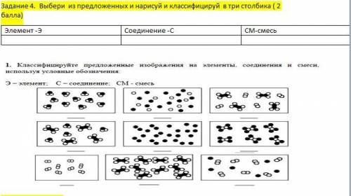 СОР 1 по химии 1 четверть – 7 класс