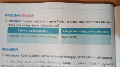 Mutashev888 5 минут назад Қазақ тiлi 5 - 9 классы +10 б. ответ дан Табиғат құбылыстарын бақылағаннан