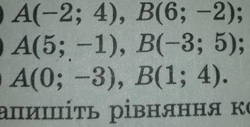 Складіть рівняння кола діаметра AB якщо: ​