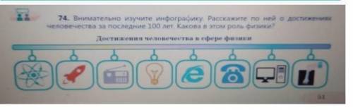 Внимательно изучите инфографику Расскажите по ней о достижениях человечества за последние 100 лет Ка