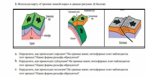 2. Используя карту «Строение земной коры» и данные рисунки а. Определите, как происходит спрединг? Н