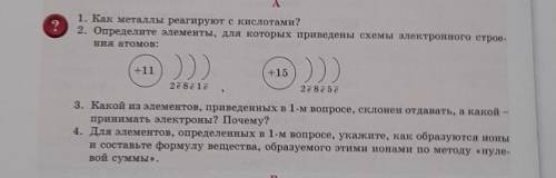 Для элементов, определенных в 1-м вопросе, укажите, как образуются ионы и составьте формулу вещества