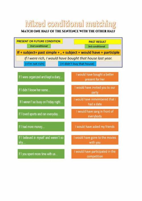 Mixed conditionals соотнести столбики правильно. Буду очень благодарен.