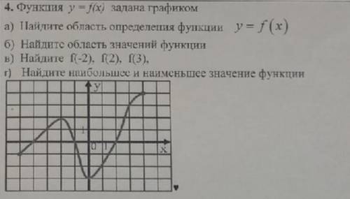 Функция y=f(x) задана графиком а)Найдите область определения функции y=f(x) б)Найдите область значен