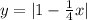 y = |1 - \frac{1}{4}x |