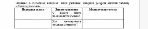 Используя конспект, текст учебника, интернет ресурсы заполни таблицу «Линия сравнения» Полярная съмк