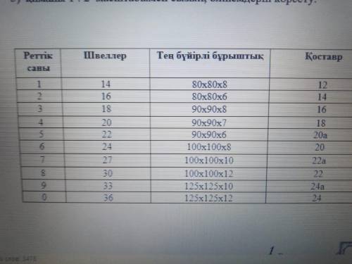 Это тоже механика. Трудное задание .№ 4 кто могут