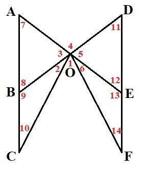 Каким числом на рисунке обозначен ∠СOF? ∠10∠2∠14∠1∠6∠4