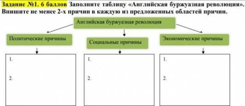 заполните таблицу английская буржуазная революция впишите не менее 2-х причин в каждую из предложе