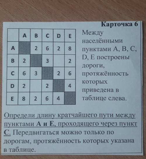 Между населёнными пунктами А, B, C, D, E построены дороши, протяжённость которых приведена в таблице