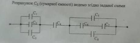 Розрахувати ємність системи конденсаторів