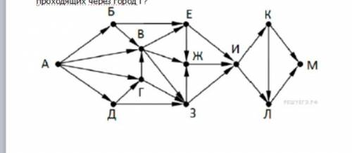 На рисунке — схема дорог, связывающих города А, Б, В, Г, Д, Е, Ж, З, И, К, Л, М. По каждой дороге мо