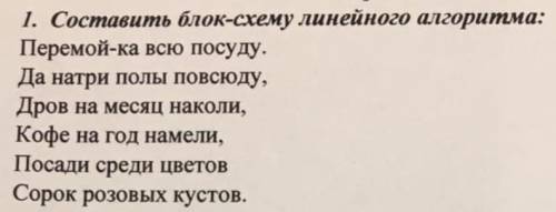 Составьте блок схему линейного алгоритма (9 класс)