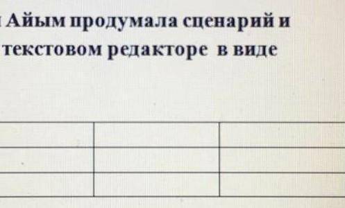 Для своей игры Айым продумала сценарий и оформила его в текстовом редакторе в виде таблицы:​