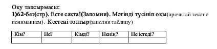 62 бет есте сақта Мәтінді түсініп, оқы кестені толтыр текст:Мұқағали тау туралы өлең жазды. Ол өзін