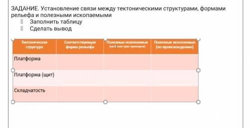 ЗАДАНИЕ. Установление связи между тектоническими структурами, формами рельефа и полезными ископаемым