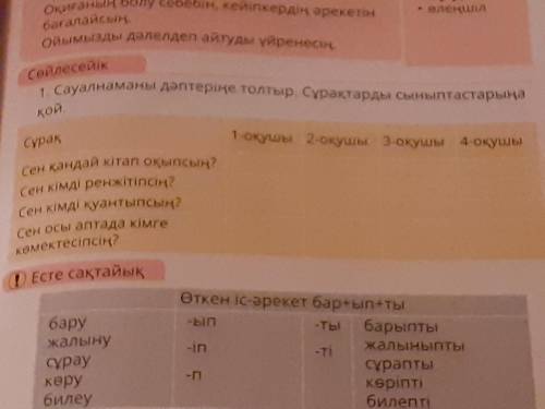 1. Сауалнаманы дэптеріңе толтыр. Сұрақтарды сыныптастарыңа қой