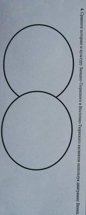 4. Сравните историю и культуру Западно-Тюркского и Восточно-Тюркского каганатов используя диаграмму