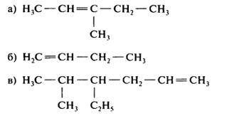 Дайте название веществам алкенам
