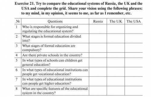 Сделайте столбик ,где Россия только.​