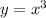 y=x^{3}