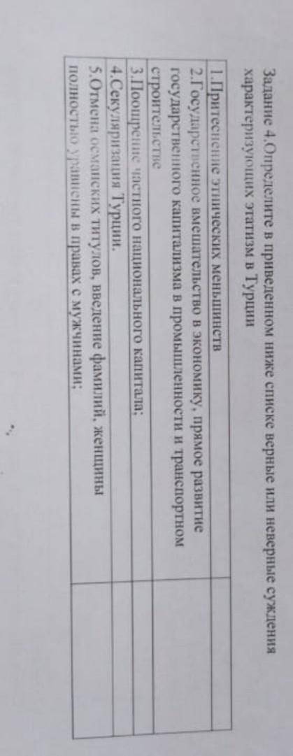 Определите в приведенном ниже списке верные и неверные суждения характеризующих этатизм в Турции​