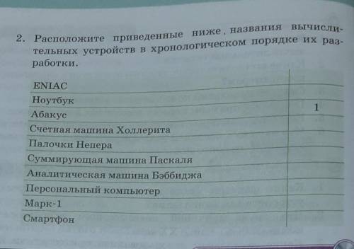 2. Расположите приведенные ниже названия вычисли- тельных устройств в хронологическом порядке их раз