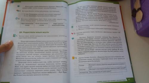 Родостағы алып мүсін мəтініндегі негізгі ақпаратты анықта