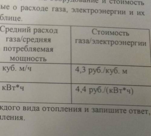 Хозяин Участка планирует установить в жилом доме систему отопления. Он рассматривает два варианта: э