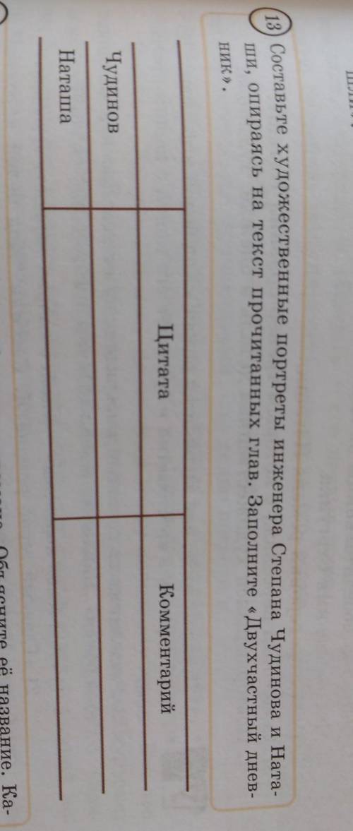 Составьте художественные портреты инженера Степана Чудинова и Наташи, опираясь на текст прочитанных