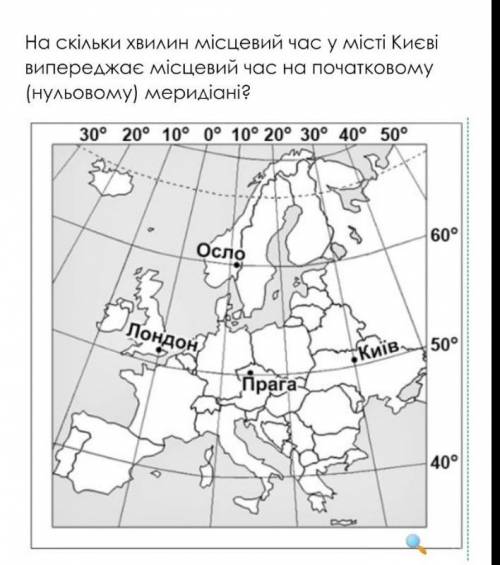 На скільки хвилин місцевий час у місті Києві випереджає місцевий час на початковому (нульовому) мери