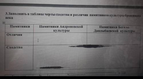 Заполнить в таблице черты сходства и различия памятников культуры бронзового века. ❤️❤️​