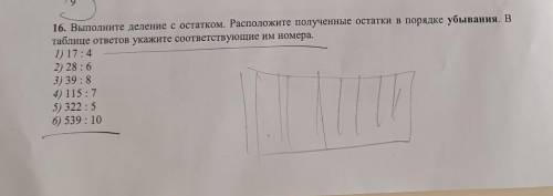 16. Выполните деление с остатком. Расположите полученные остатки в порядке убывания. В таблице ответ