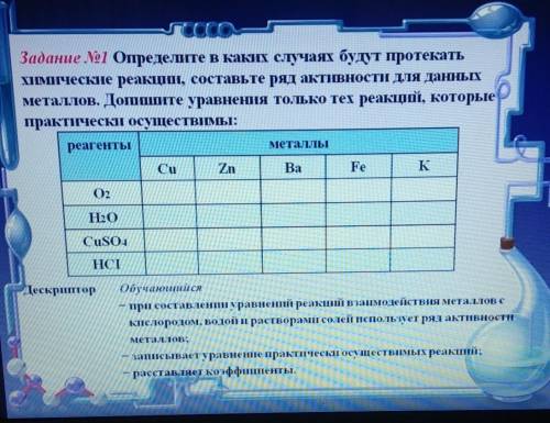 Определите в каких случаях будут протекать химические реакции, составьте ряд активности данных метал