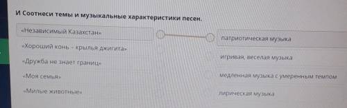 И Соотнеси темы и музыкальные характеристики песен. «Независимый Казахстан»патриотическая музыка«Хор