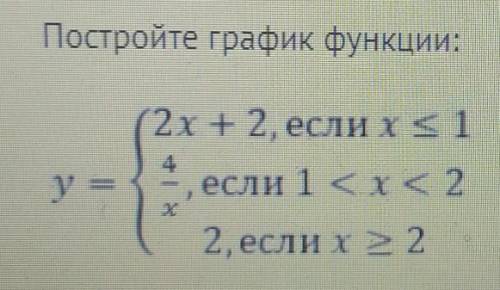 Все части графика должны быть построены на одной координатной плоскости. Подробное решение