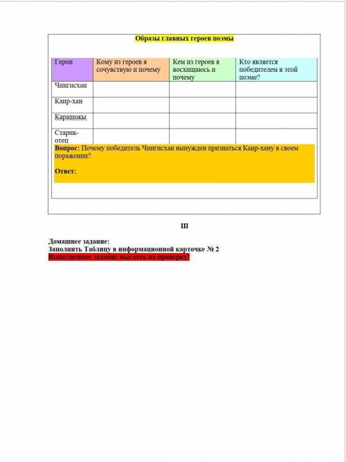 Кого из героев я сочувствую и почему отрарская поэма