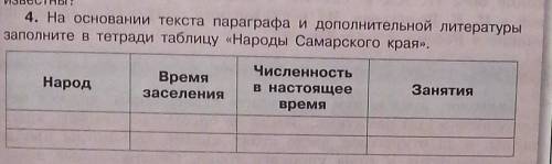 4. На основании текста параграфа и дополнительной литературы заполните в тетради таблицу «Народы Сам