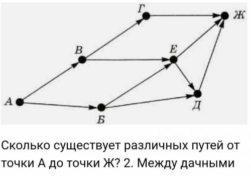 Контрольная работа бомова информатика 9 класс моделирование и формализация​