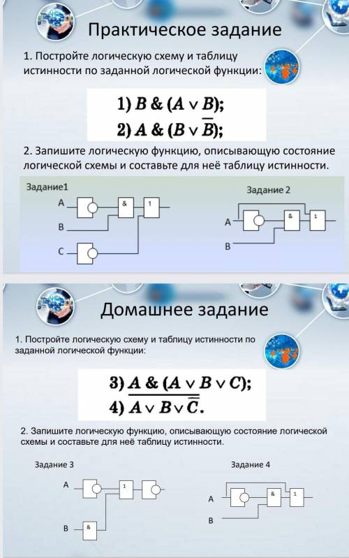 Практическая: 1. Постройте логическую схему и таблицуистинности по заданной логической функции: 2.