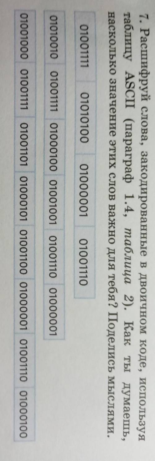 7. Расшифруй слова, закодированные в двоичном коде, используя таблицу ASCII (параграф 1.4, таблица 2