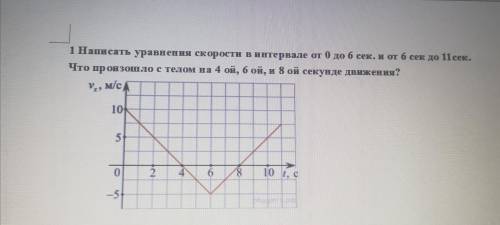 написать уравнение скорости