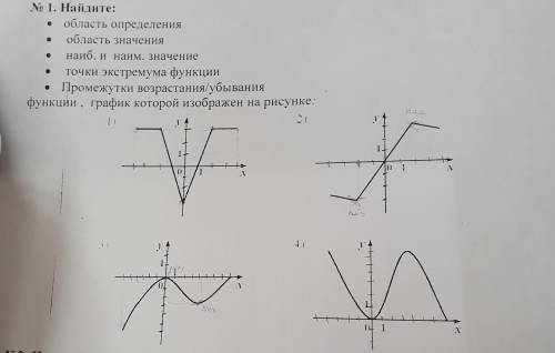 надо написать к каждому графику