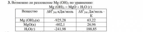 Возможно ли разложение Магний Он по уравнению ! ОБЪЯСНЕНИЯ!