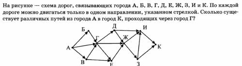 На рисунке схема дорог, связывающая города.Сколько путей из А в через город Г? на фото рисунок С ОБЪ