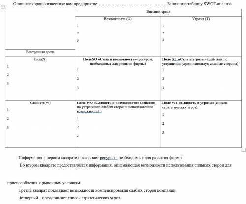 Менеджмент, SWOT-анализ предприятия: Нужно заполнить табличку (я так понял, напротив циферок ответы